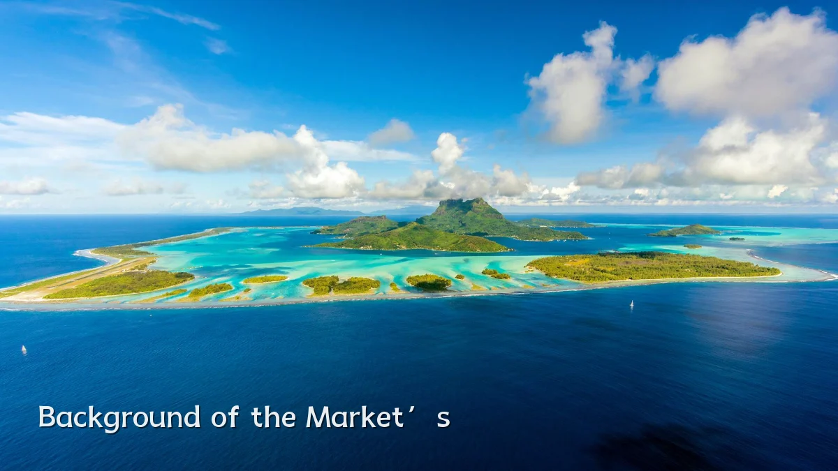 Background of the Market’s