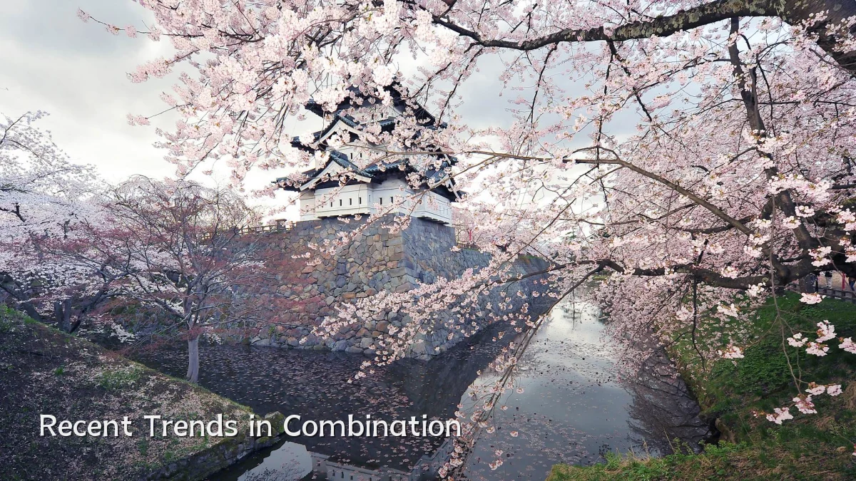 Recent Trends in Combination